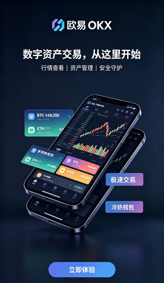 欧交易所APP官方网站交易体验